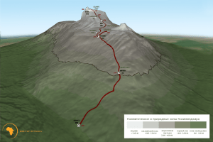 Восхождение на Килиманджаро, маршрут Марангу