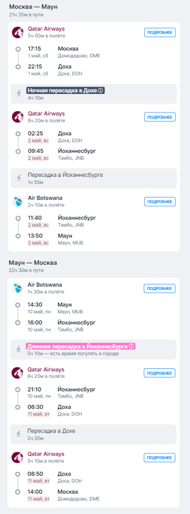 Перелёт на сафари в Ботсвану на майские праздники